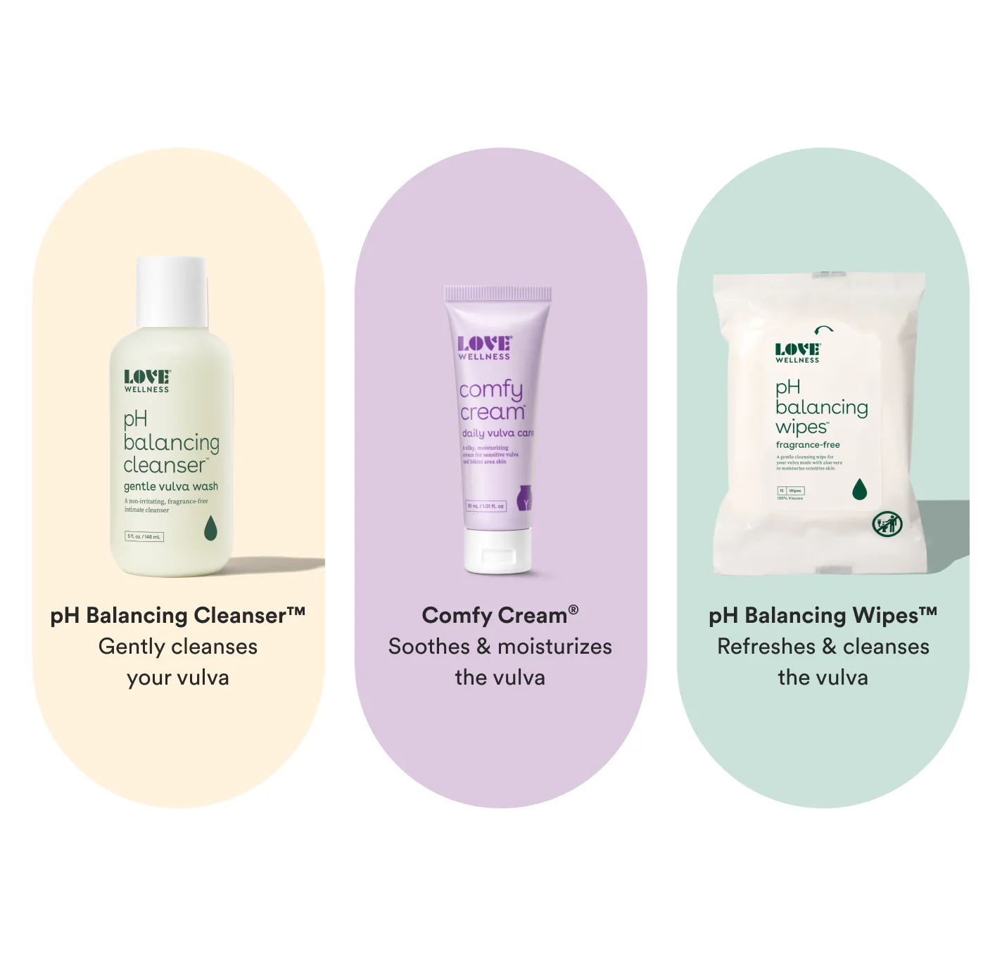 Skincare for Down There Bundle